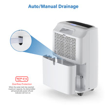 Load image into Gallery viewer, 32.7 Pints Home Dehumidifier for Space up to 1,750 Sq. Ft
